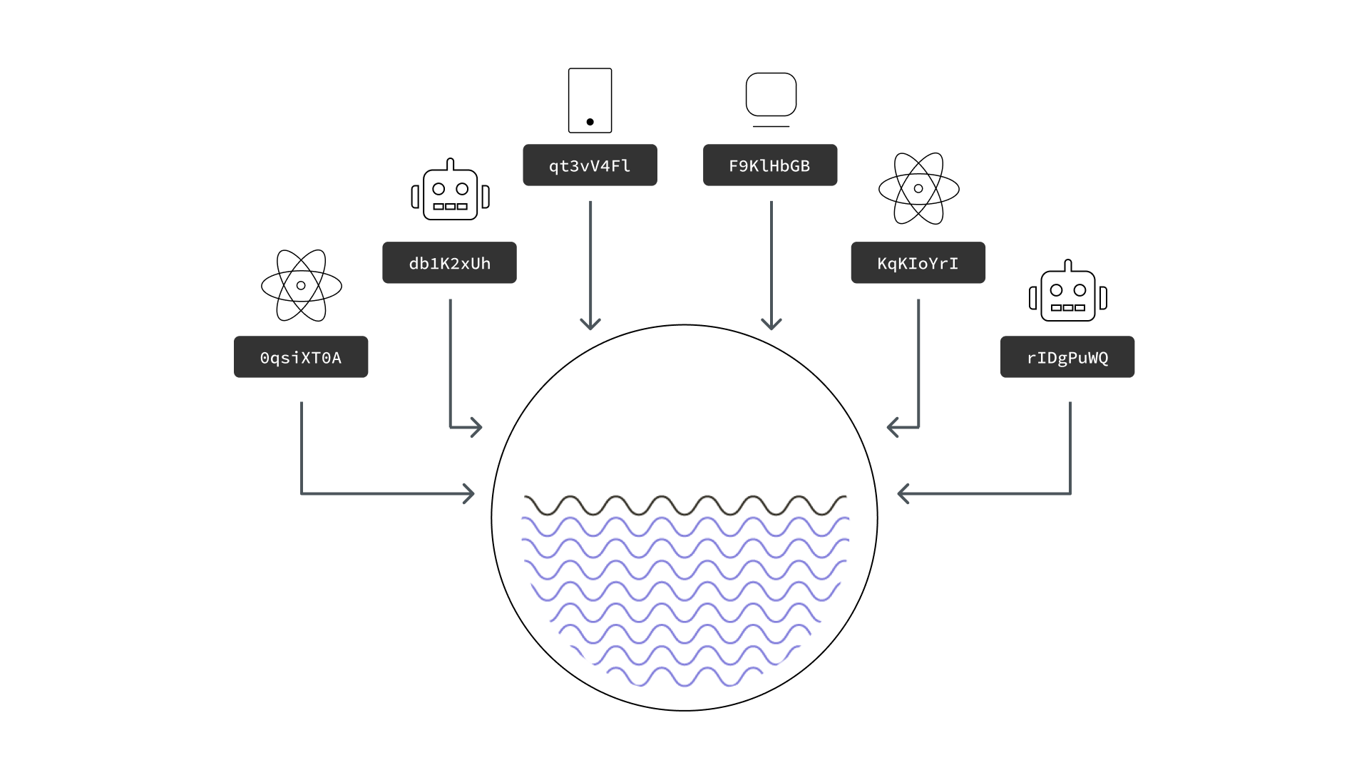 Taming multiple design systems with a single plugin