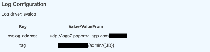 AWS ECS logging with Papertrail